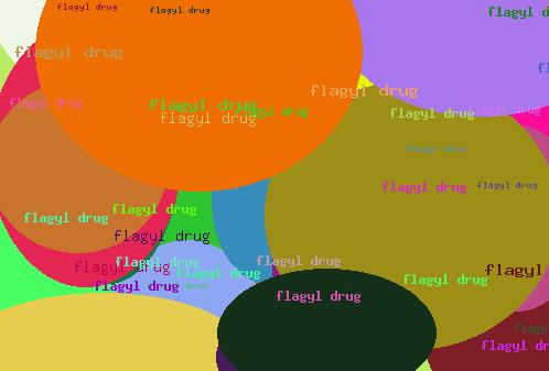 Flagyl drug